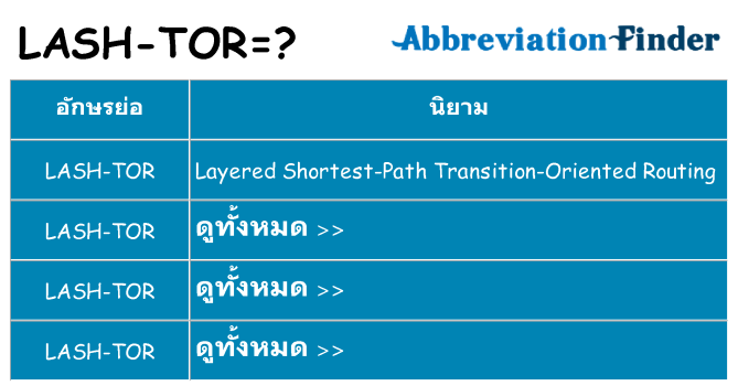 อะไรไม่ lash-tor ถึง