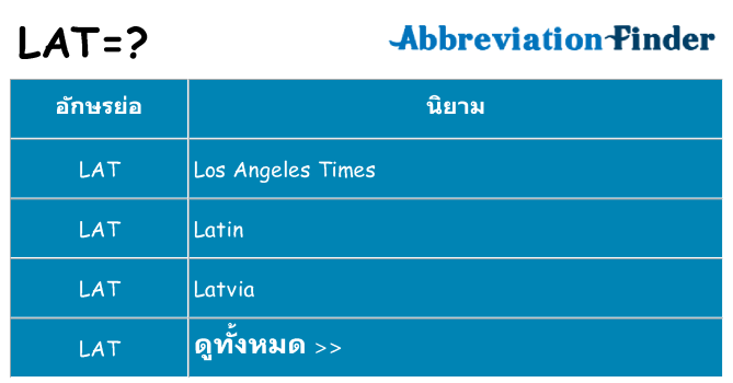 อะไรไม่ lat ถึง