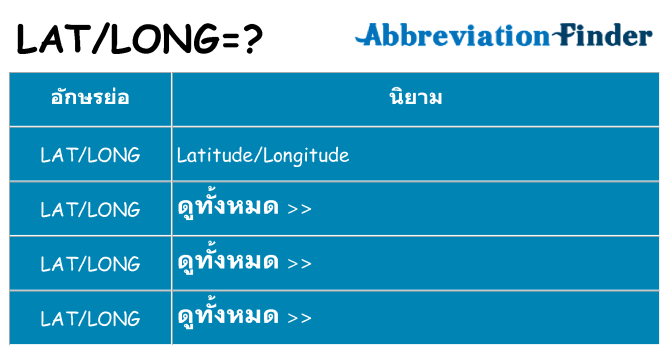 อะไรไม่ latlong ถึง