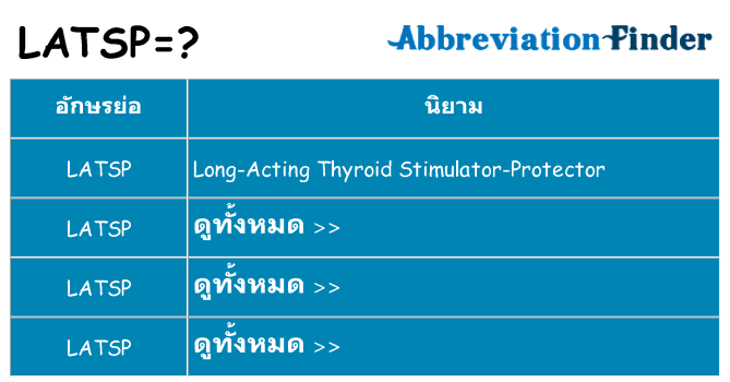 อะไรไม่ latsp ถึง