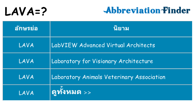 อะไรไม่ lava ถึง