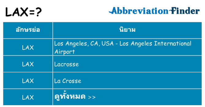 อะไรไม่ lax ถึง
