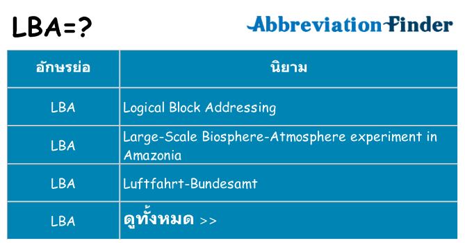 อะไรไม่ lba ถึง