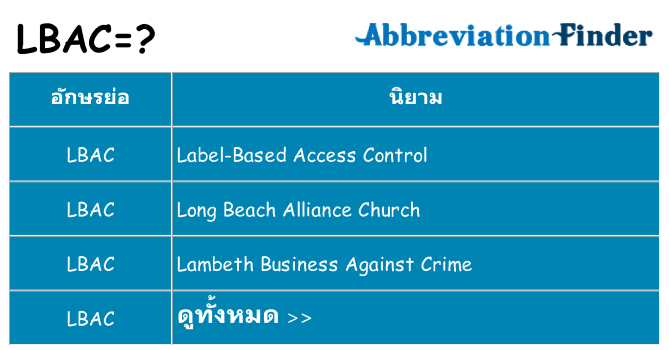 อะไรไม่ lbac ถึง