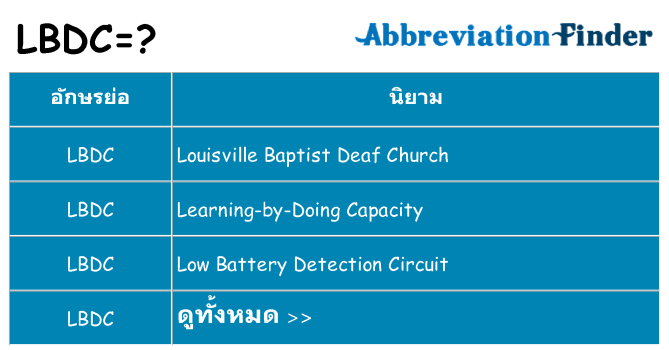 อะไรไม่ lbdc ถึง