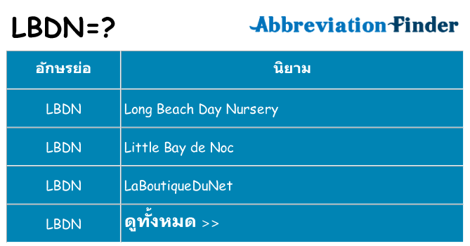 อะไรไม่ lbdn ถึง