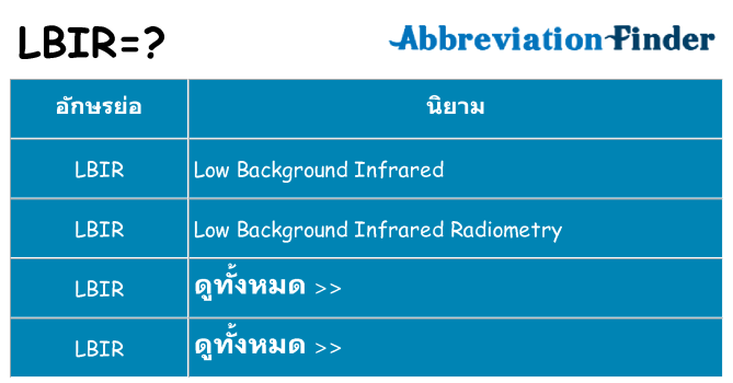 อะไรไม่ lbir ถึง