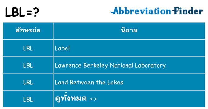 อะไรไม่ lbl ถึง