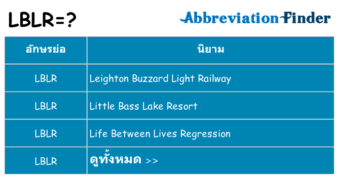อะไรไม่ lblr ถึง