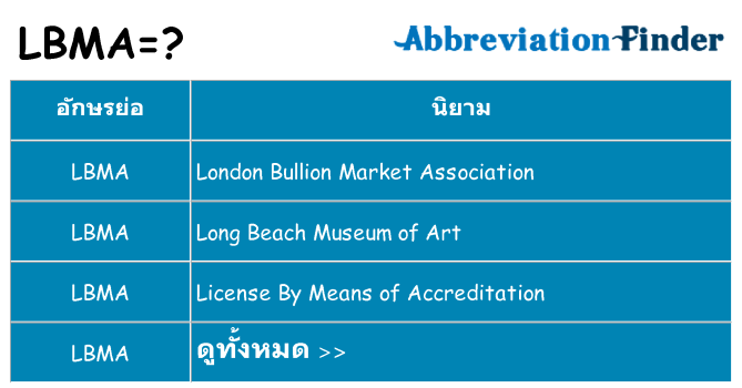 อะไรไม่ lbma ถึง