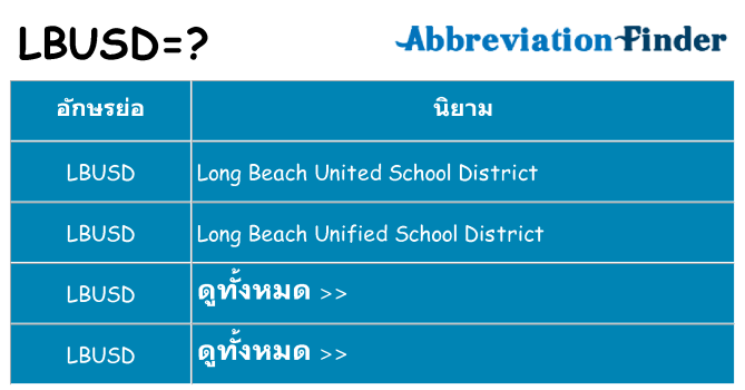 อะไรไม่ lbusd ถึง