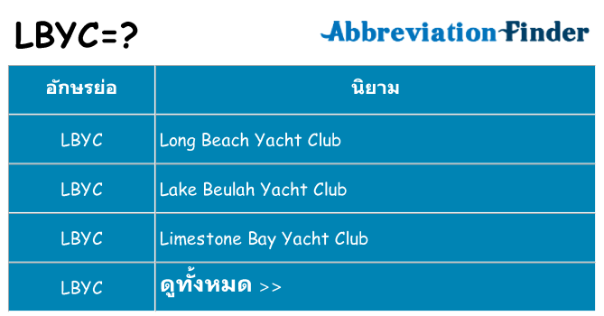 อะไรไม่ lbyc ถึง