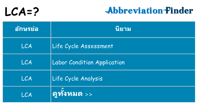 อะไรไม่ lca ถึง