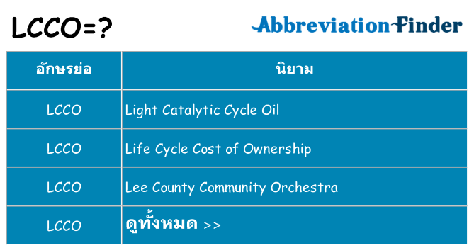 อะไรไม่ lcco ถึง