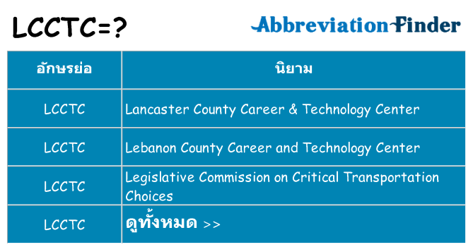 อะไรไม่ lcctc ถึง