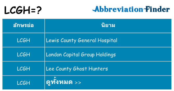 อะไรไม่ lcgh ถึง