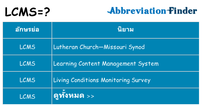 อะไรไม่ lcms ถึง