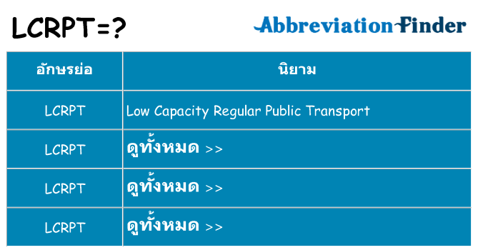 อะไรไม่ lcrpt ถึง