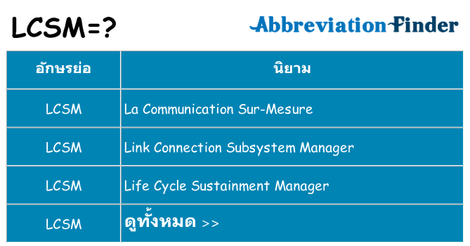 อะไรไม่ lcsm ถึง