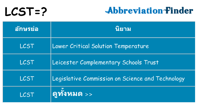 อะไรไม่ lcst ถึง