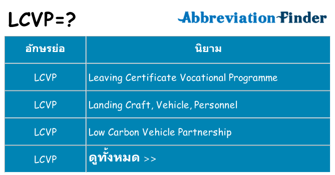 อะไรไม่ lcvp ถึง