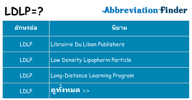 อะไรไม่ ldlp ถึง
