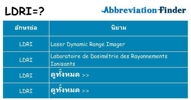 อะไรไม่ ldri ถึง