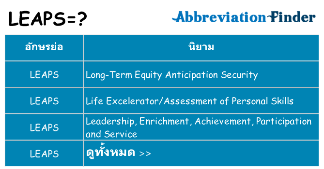 อะไรไม่ leaps ถึง
