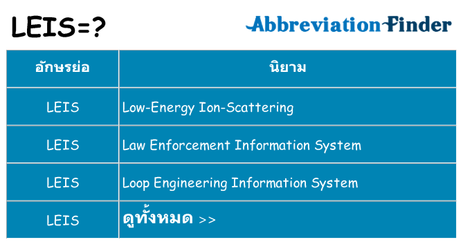 อะไรไม่ leis ถึง