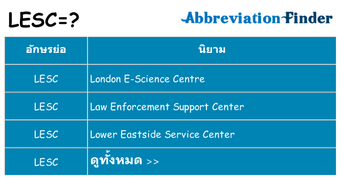 อะไรไม่ lesc ถึง
