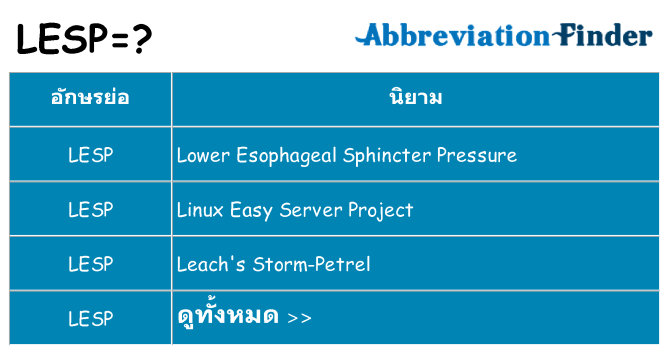 อะไรไม่ lesp ถึง