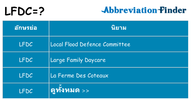 อะไรไม่ lfdc ถึง