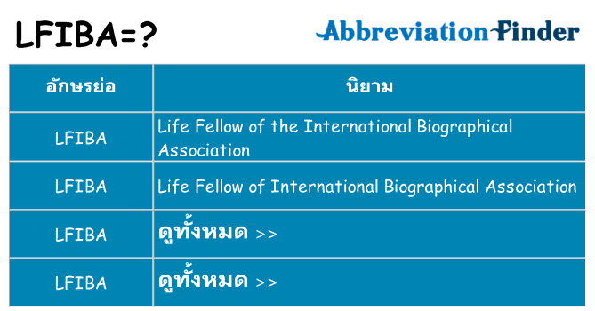 อะไรไม่ lfiba ถึง