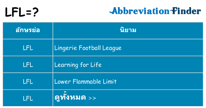 อะไรไม่ lfl ถึง
