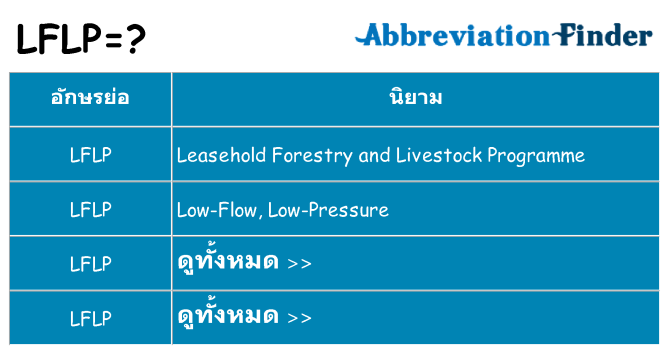 อะไรไม่ lflp ถึง