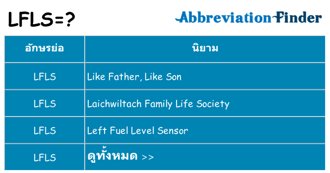 อะไรไม่ lfls ถึง