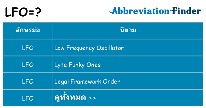อะไรไม่ lfo ถึง