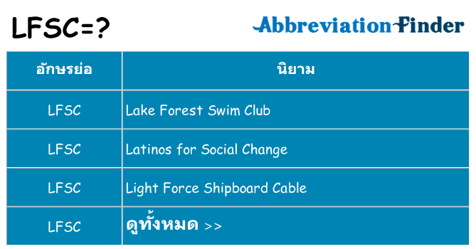 อะไรไม่ lfsc ถึง