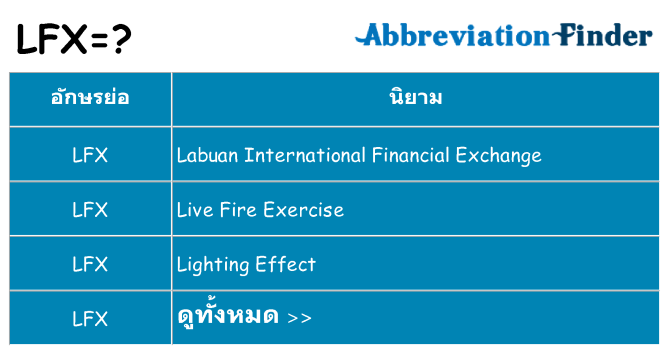 อะไรไม่ lfx ถึง