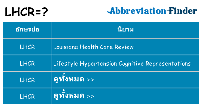 อะไรไม่ lhcr ถึง