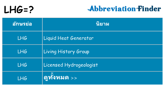 อะไรไม่ lhg ถึง