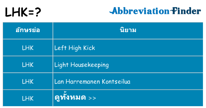 อะไรไม่ lhk ถึง