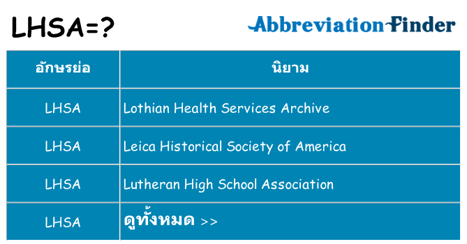 อะไรไม่ lhsa ถึง