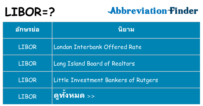 อะไรไม่ libor ถึง