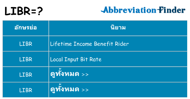 อะไรไม่ libr ถึง