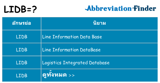 อะไรไม่ lidb ถึง