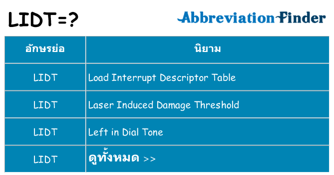 อะไรไม่ lidt ถึง