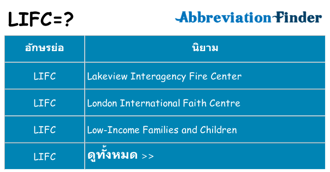 อะไรไม่ lifc ถึง