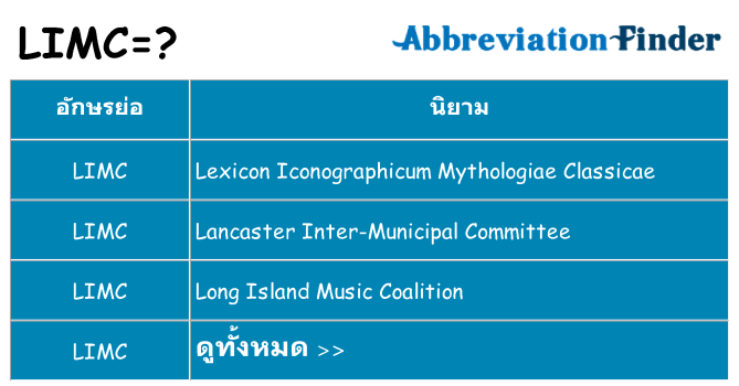 อะไรไม่ limc ถึง