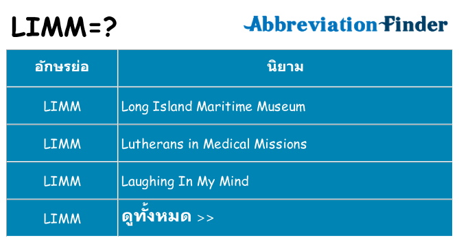 อะไรไม่ limm ถึง